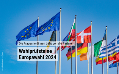 Wahlprüfsteine Europawahl 2024